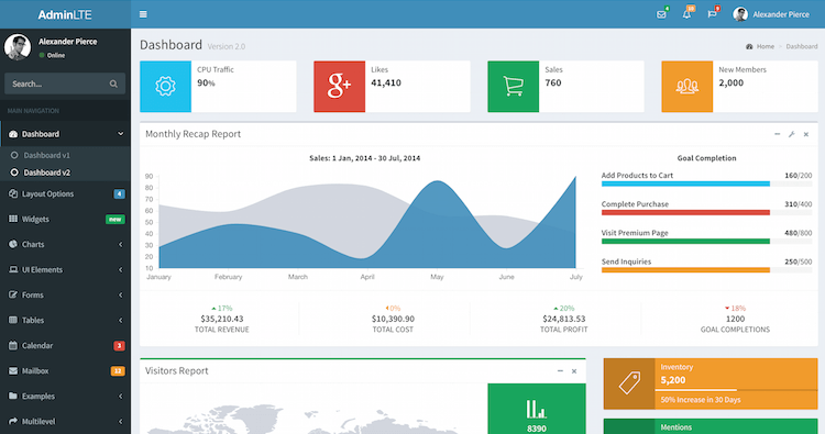 AdminLTE